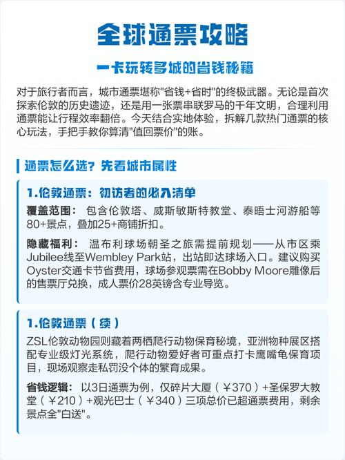 全球通票攻略一卡玩转多城的省钱秘籍