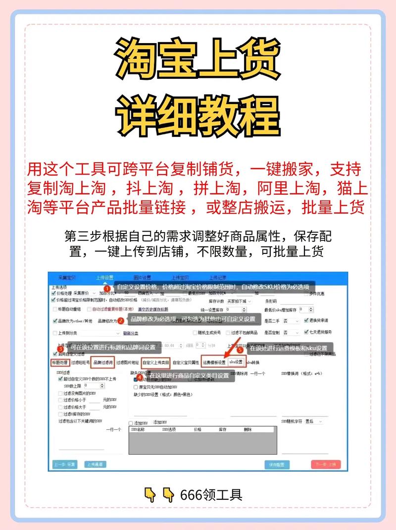 新手开网店上架产品的细节做好很重要给