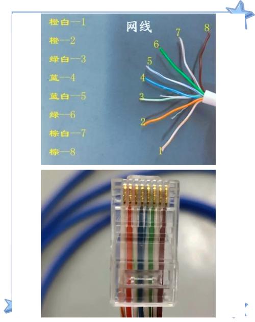 网线水晶头接线全攻略