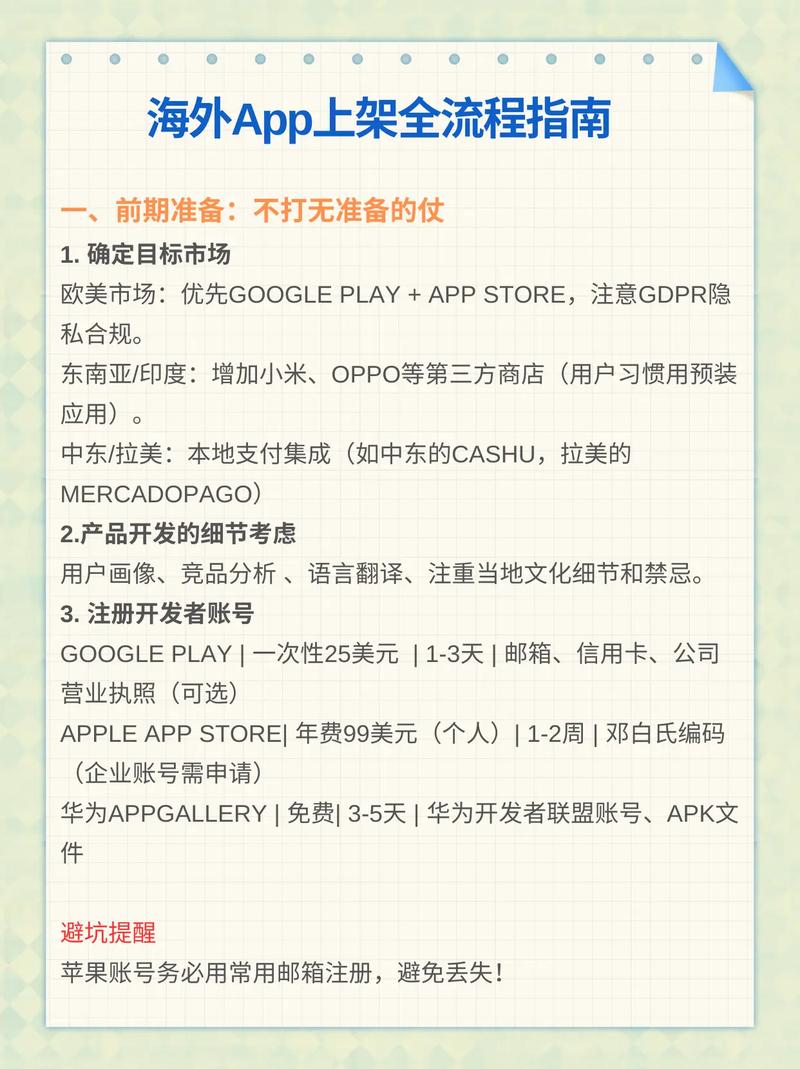海外app上架全流程指南附避坑攻略海外app上架攻略备