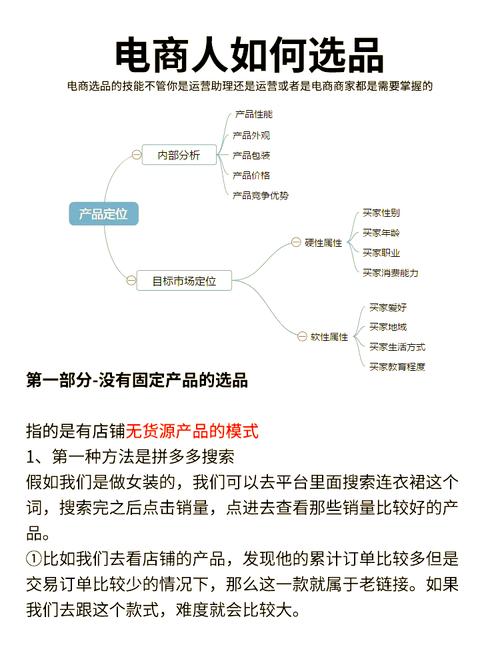 电商选品指南从零开始到精通 无论你是电商新手还是资深运营掌握