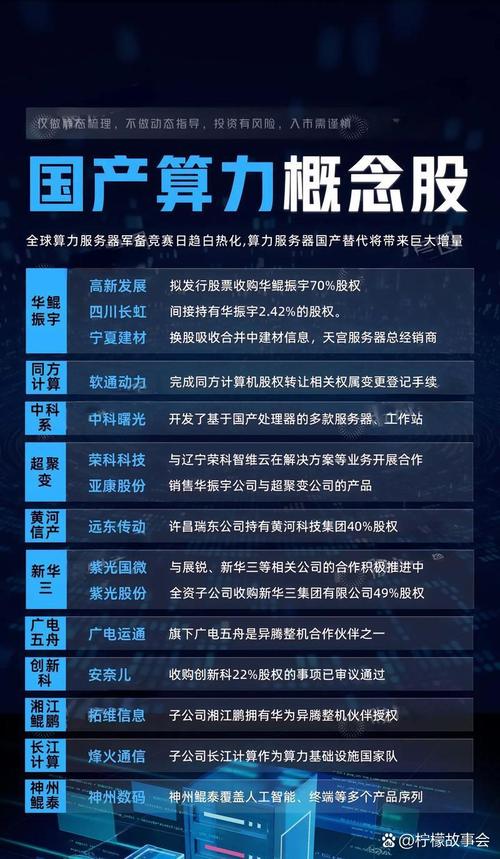 蓝波宽带深度测评：真实体验、历史背景和避坑手册（2025最新版）