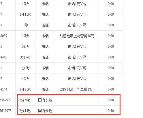 怎样查手机打电话一分钟多少钱