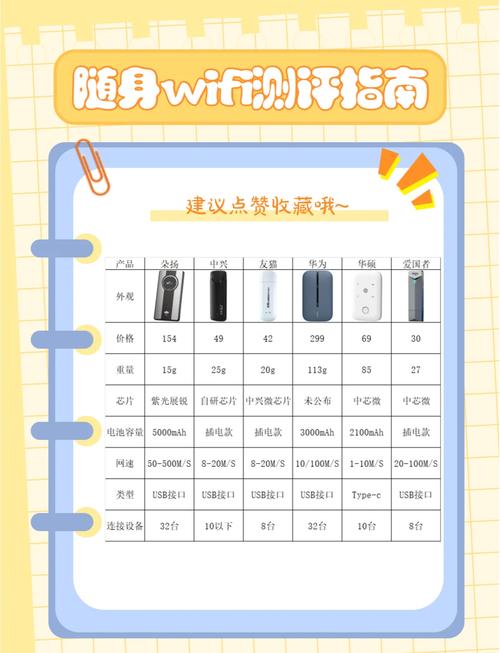 随身通通话神器全解析，低价又好用，买了就不后悔