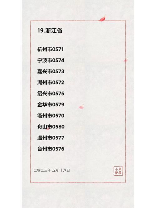 接上篇区号
