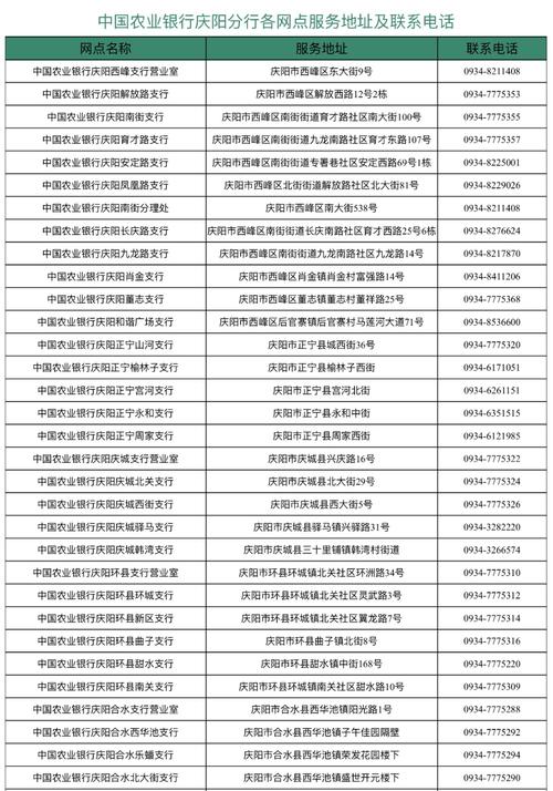 95559是哪个银行的电话？一篇说透交行客服热线的实用指南