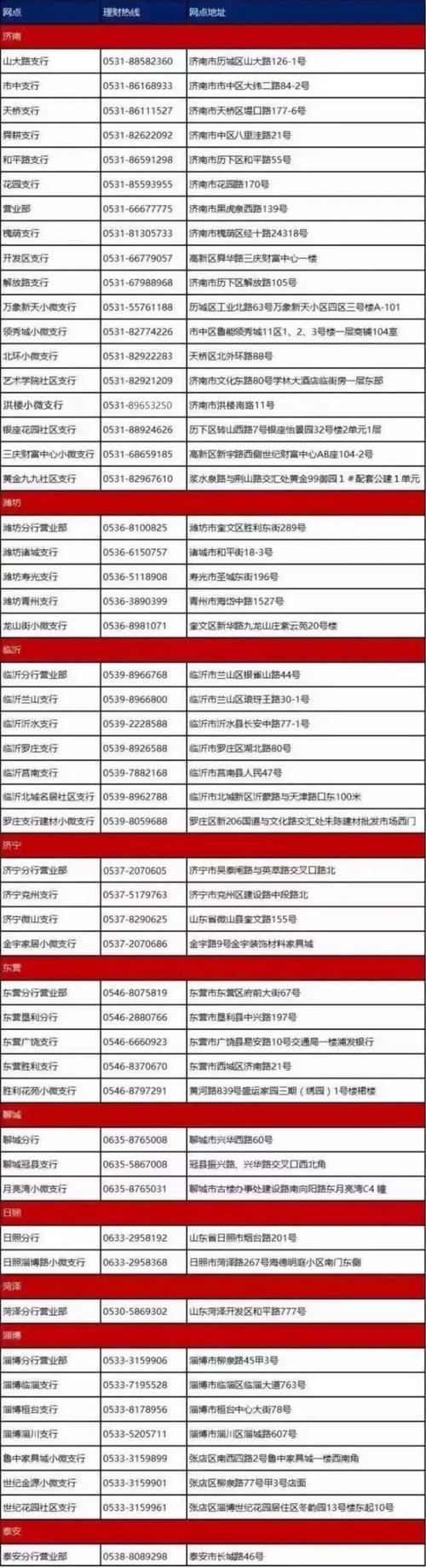 欢迎致电浦发银行网点电话或客户服务热线95528 