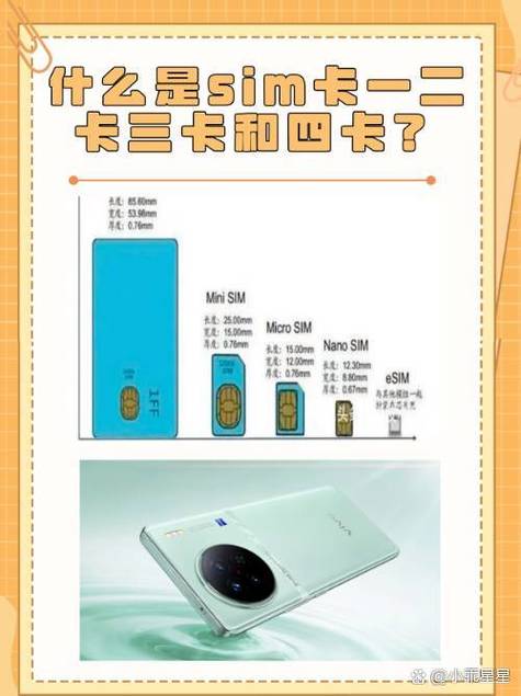 国产卡1卡2卡三卡四卡是一种智能型手机sim卡其功能相比于传统的sm