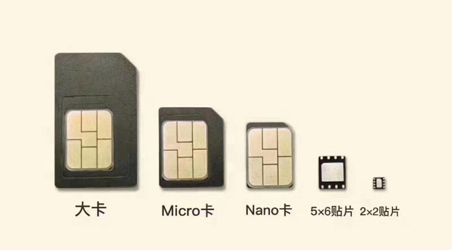 手机sim卡进化史大卡micro卡nano卡56贴片22贴片