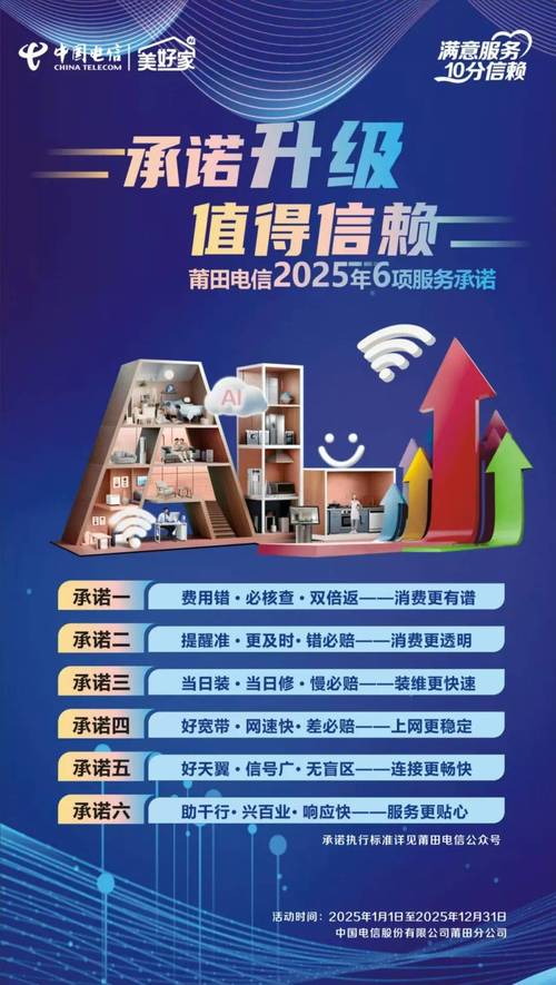 莆田市电信公司发布2025 年六项服务承诺