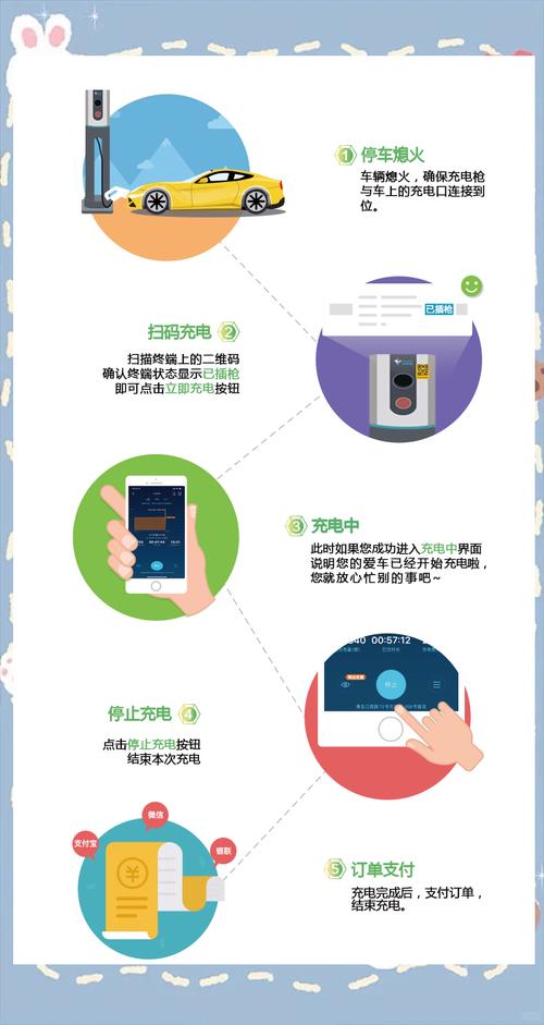 特来电汽车快充电站正式启用提供便捷充电服务