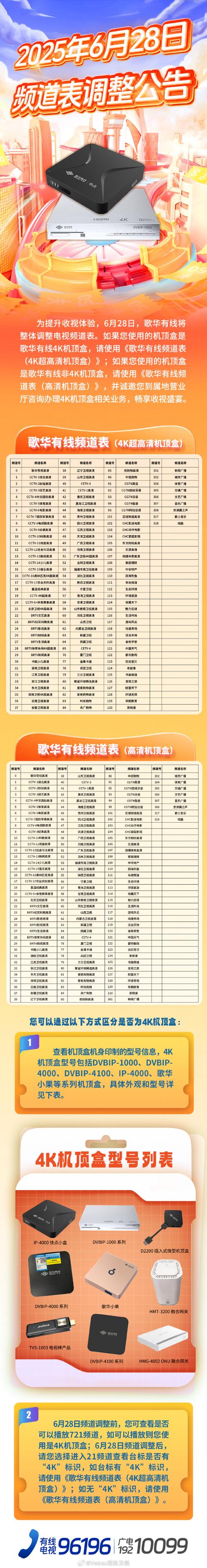 日的歌华有线频道列表歌华频道号一览表2025歌华有线频道列表数字电视