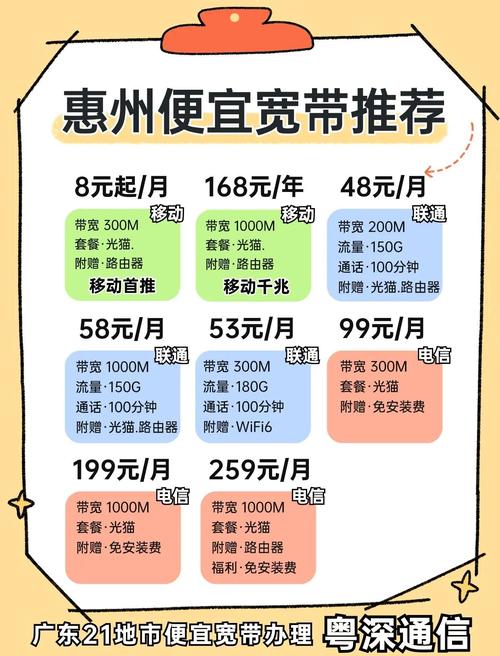 惠州宽带五一特惠避坑指南