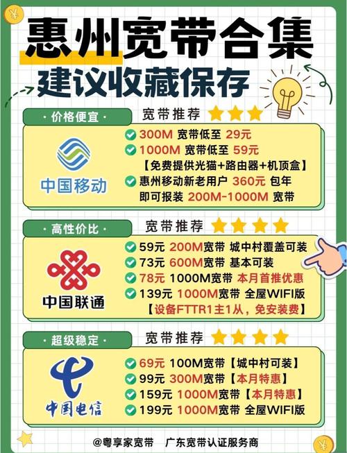 惠州宽带9月资费全解析避坑指南