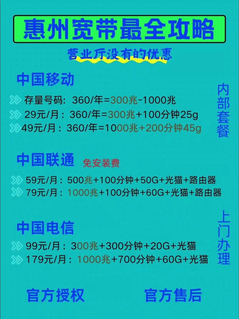 惠州宽带避坑指南惠州宽带 惠州宽带报装 惠州宽带哪个