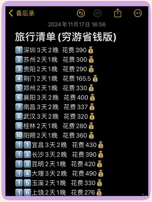 旅行省钱秘籍大公开
