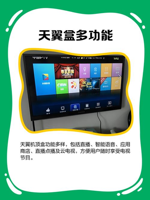 天翼机顶盒 嘿朋友们你们知道吗