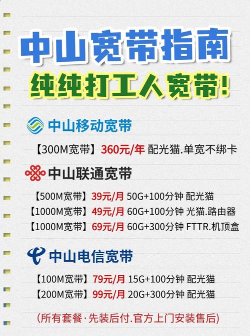 宽带避坑指南选对不踩雷