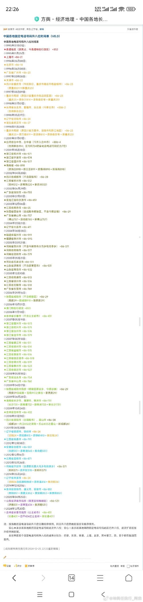 0431是哪的区号？一篇说透长春区号那些事讲，看完秒变“区号小百科”