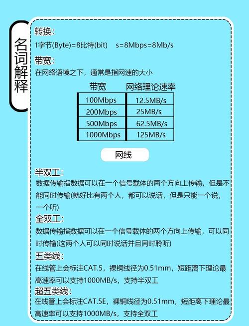 路由器选购全攻略避坑指南与实用技巧