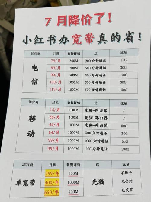 宽带避坑指南营业厅套路别踩