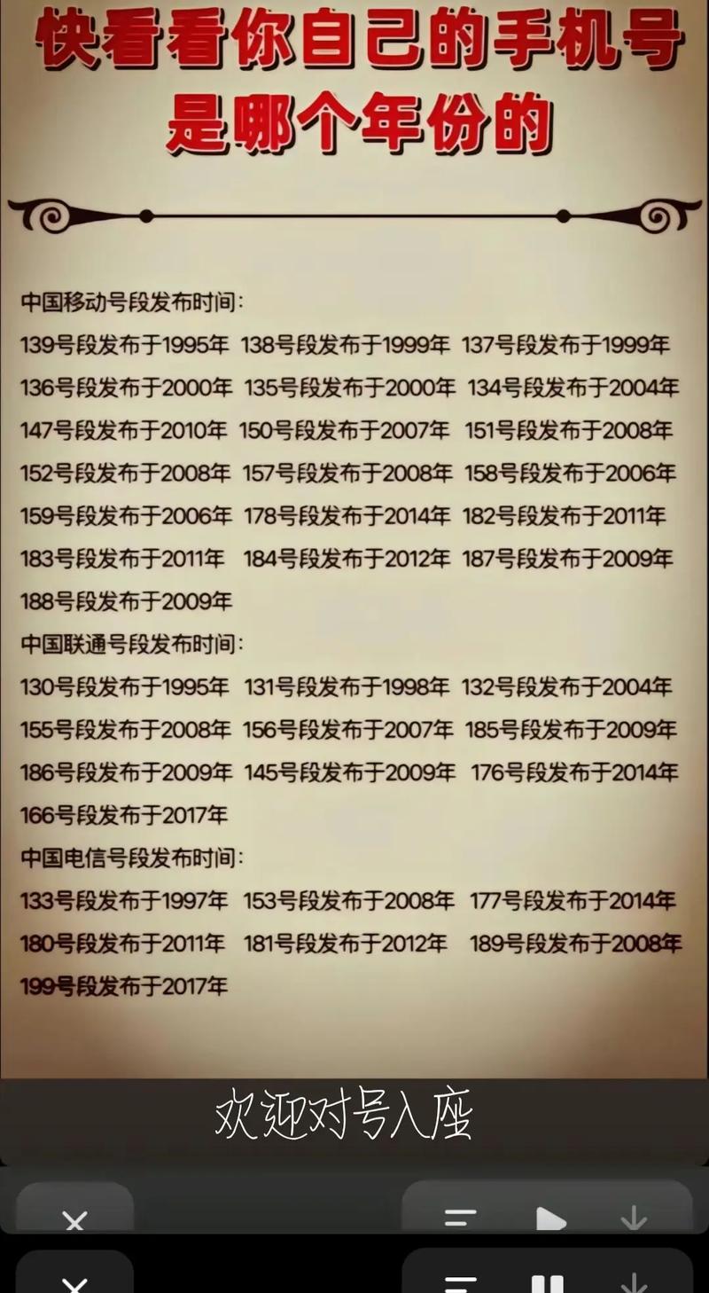 152是什么号码？一篇讲透归属、功能和使用指南