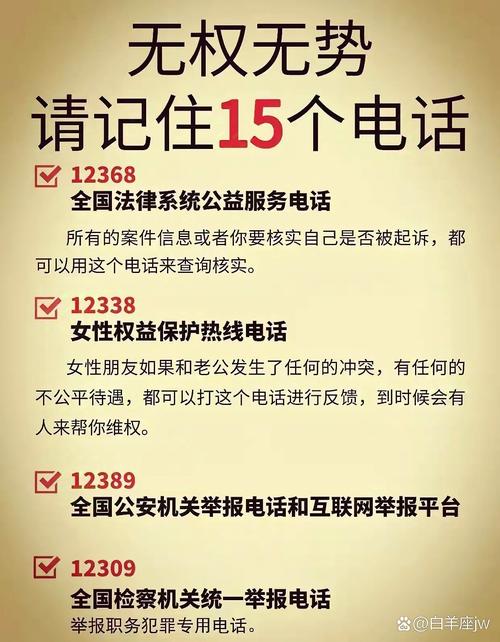 铭记于心这十五个关键电话号码它们如同生活中的守护者随时待命为