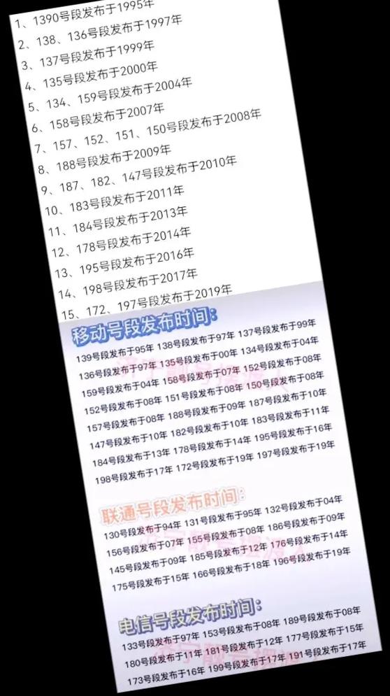 知识普及移动最早的号段139 联通最早的号段130