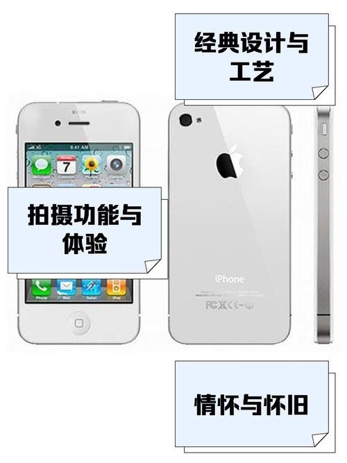 iphone4s联通合约机：低价购机背后的真相，这篇避坑指南帮你少踩雷