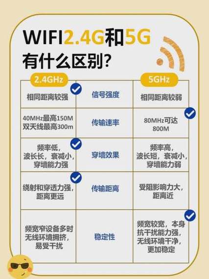 td-scdma频段全解析：从组网到5G过渡，这些知识点你得知道