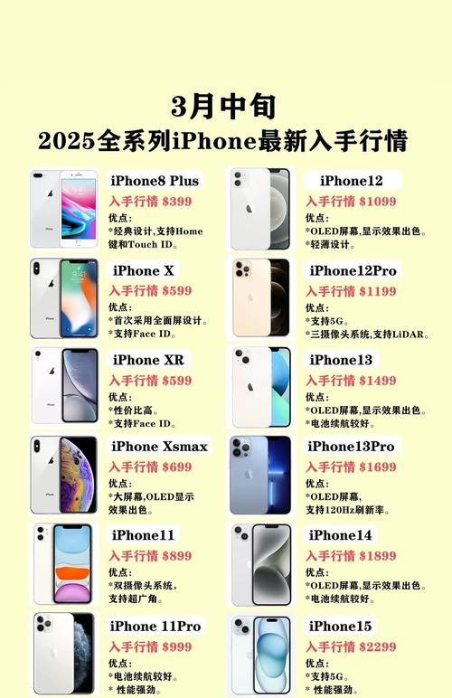 换机必看iphone全家福避坑指南