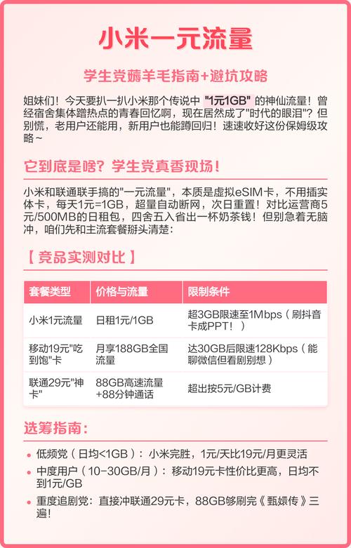 小米一元流量学生党薅羊毛指南 避坑攻略