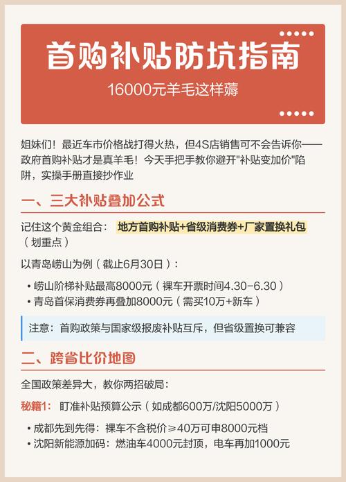 首购补贴防坑指南16000元羊毛这样薅