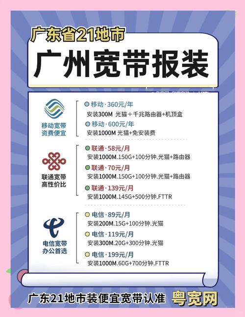 广州宽带攻略避开这些坑省钱又省心