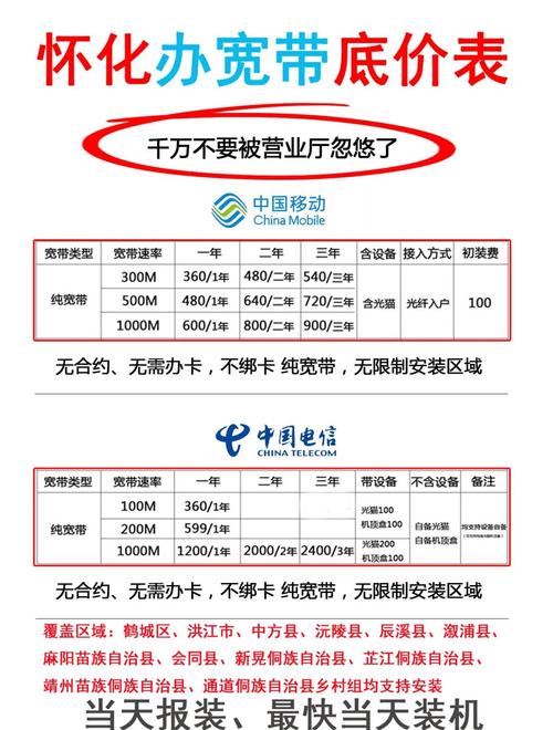 邵阳宽带避坑指南选对不花冤枉钱