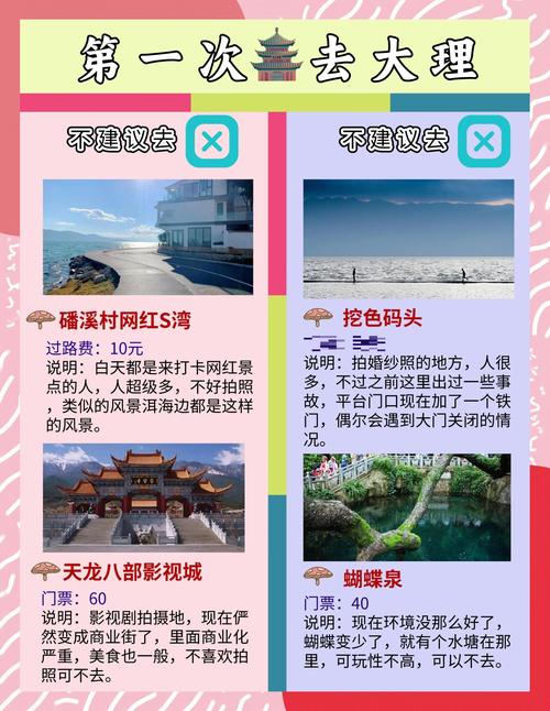云南旅游避坑指南大理丽江必去景点推荐