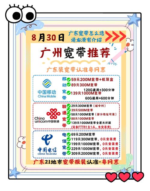 广州宽带选择指南专业建议帮你搞定