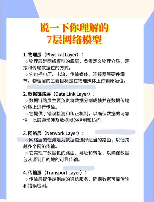  7层网络模型全解析