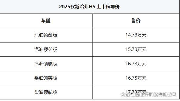 哈尔滨手机号出售：2025最新行情+选购攻略，这篇看完不踩坑