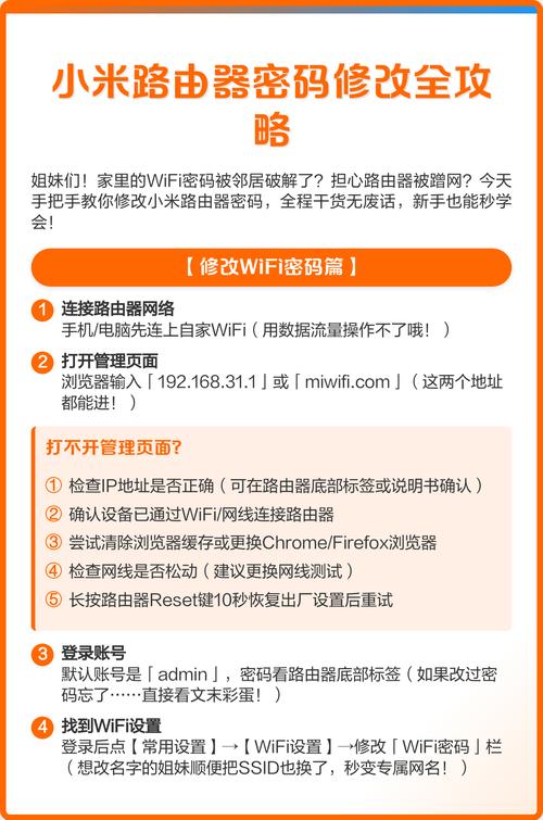 密码可通过路由器标签已连接设备反查或运营商重置获取