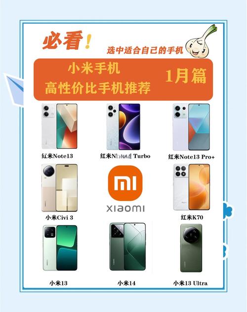  小米手机性价比大揭秘