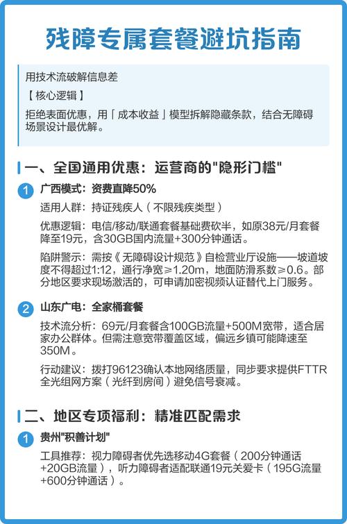 残障专属套餐避坑指南用技术流破解信息差
