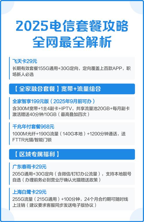 2025电信套餐攻略全网最全解析