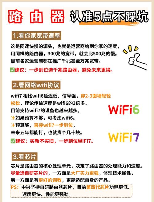 双十一路由器选购5个关键点不踩坑