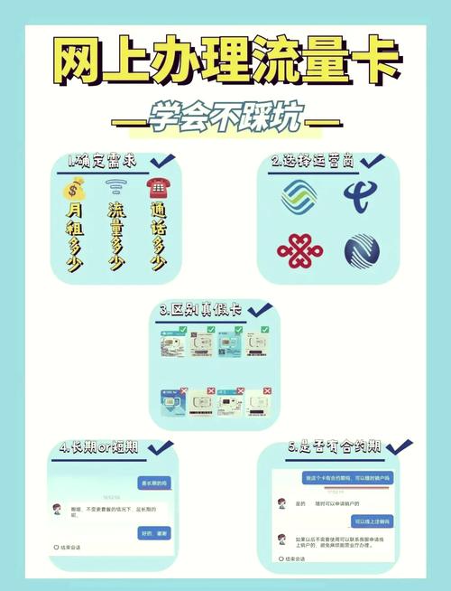 流量卡挑选避坑指南 网上流量卡种类繁多选择需谨慎