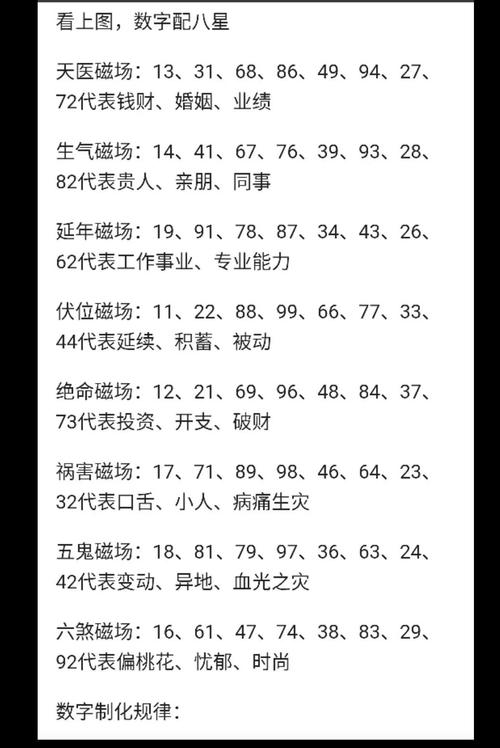 手机号码结尾勿用1881799712219669等五鬼绝命磁场结尾容易