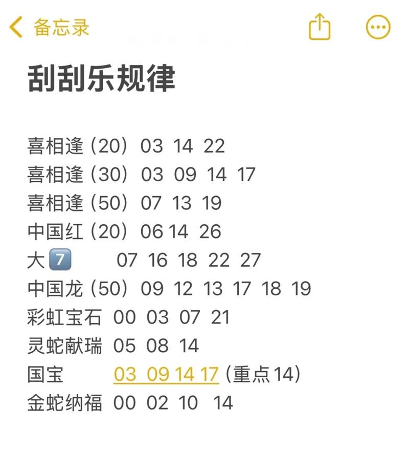 刮刮乐规律编号赚零花钱第二期来喽宝子们刮刮乐规律编号