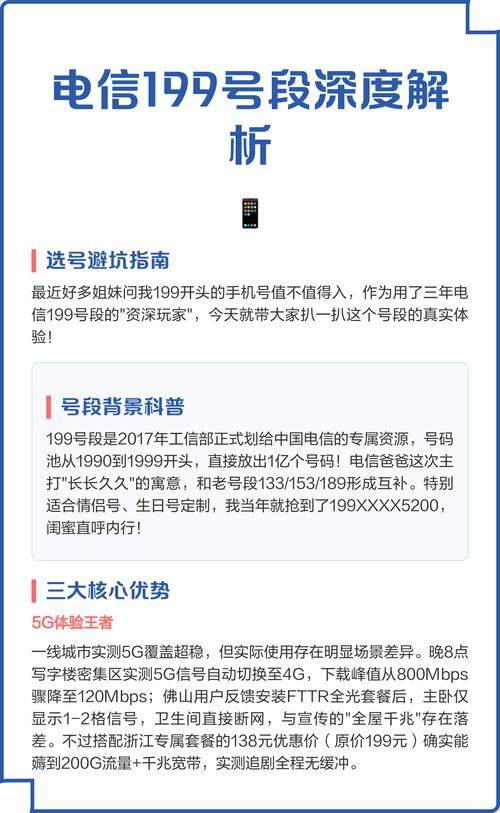 电信199号段深度解析选号避坑指南