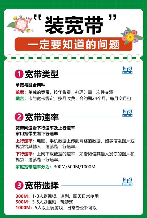 怎么装宽带？这份指南让你轻松搞定，坑都帮你避了
