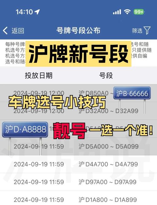  这里有一些沪牌选号的实用 记 助你轻松选到心仪的号码